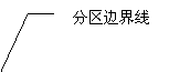 水力模型